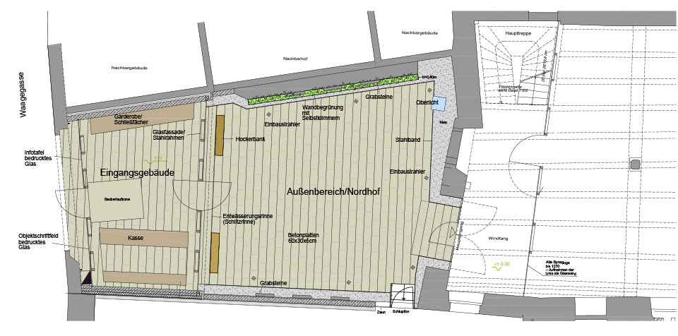 Alte Synagoge-Lageplan.jpg