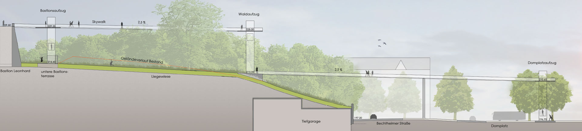 WB-Petersberg-Schnitt.jpg