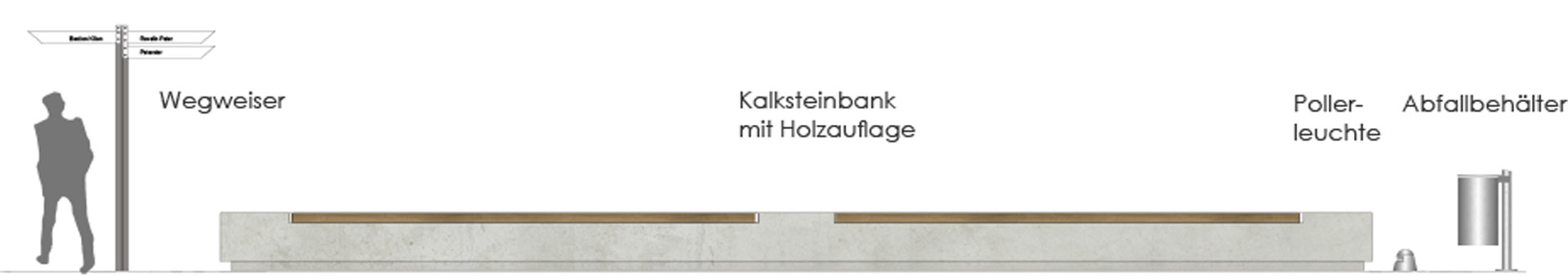 WB-Petersberg-Ausstattungsdetail.jpg